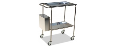 Productos medicos